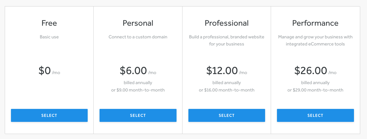 Weebly vs. Squarespace 2021 Comparison - NerdWallet 3 weebly vs squarespace