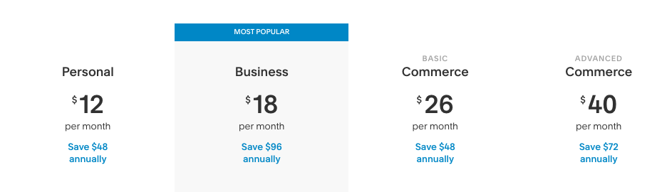 Weebly vs. Squarespace 2021 Comparison - NerdWallet 4 weebly vs squarespace