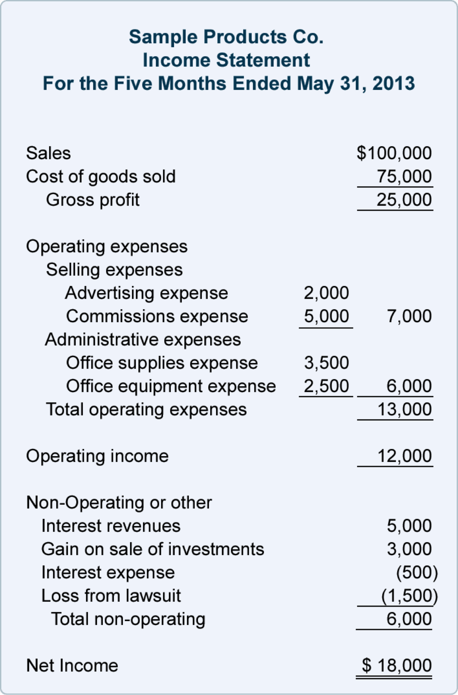 conventional-loan-requirements-2