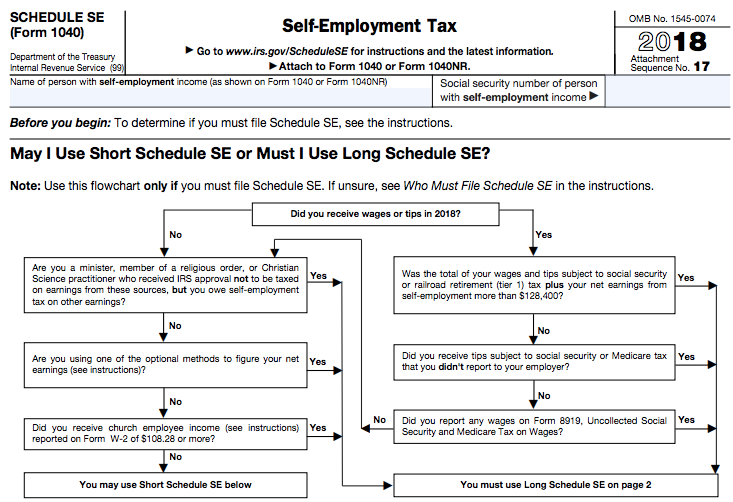Deductible Part Of Self Employment Tax Attach Schedule Se Tax Walls