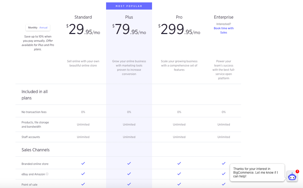 bigcommerce vs. shopify pricing