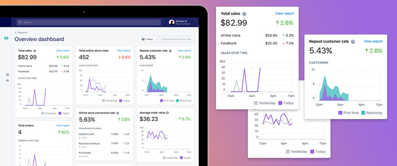 shopify vs squarespace
