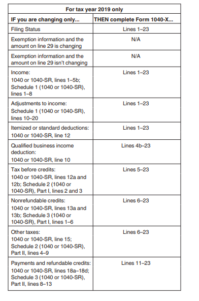 1040x free fillable forms 2016