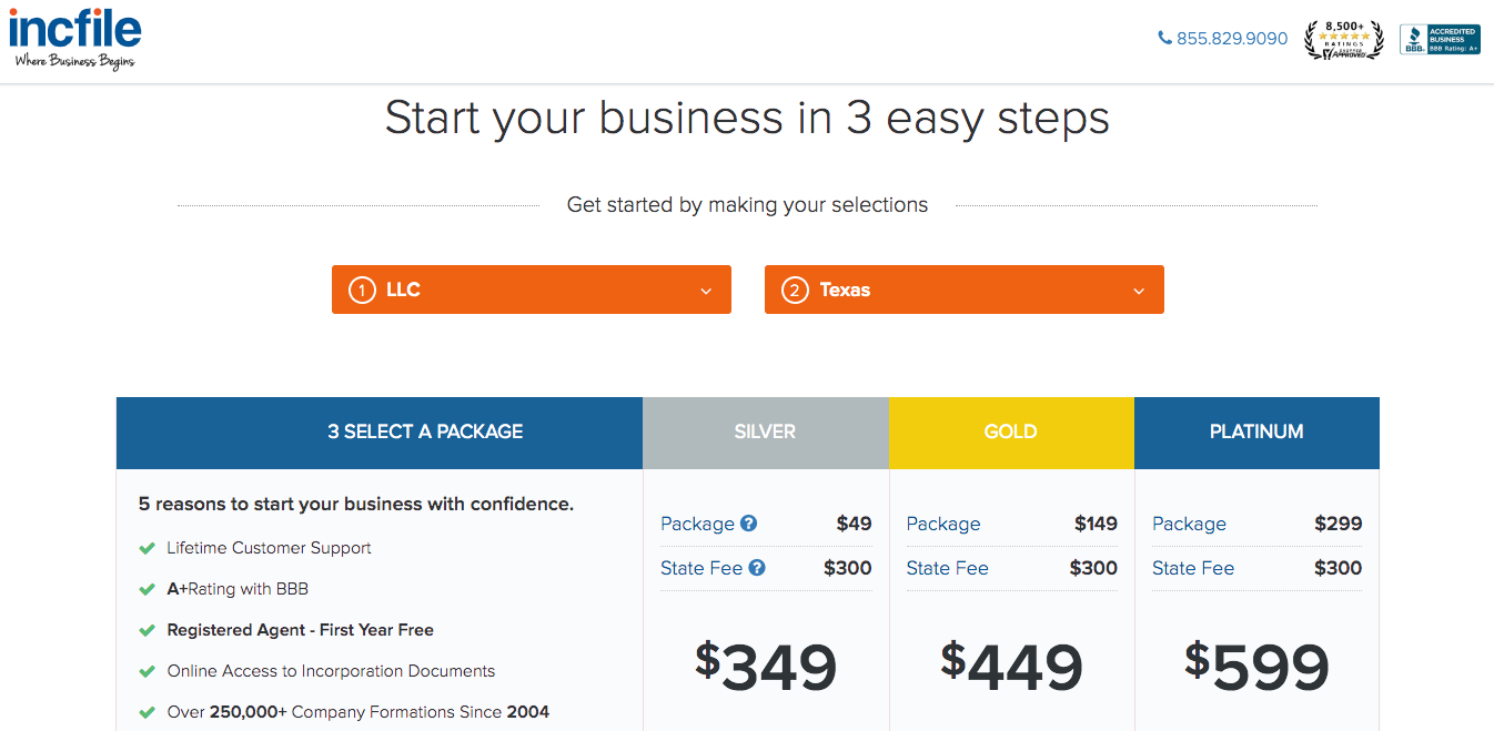 Forming an LLC in Texas A StepbyStep Guide