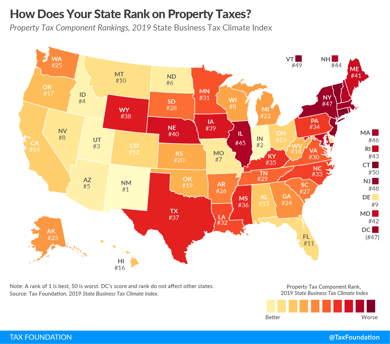 business-property-tax-the-ultimate-guide