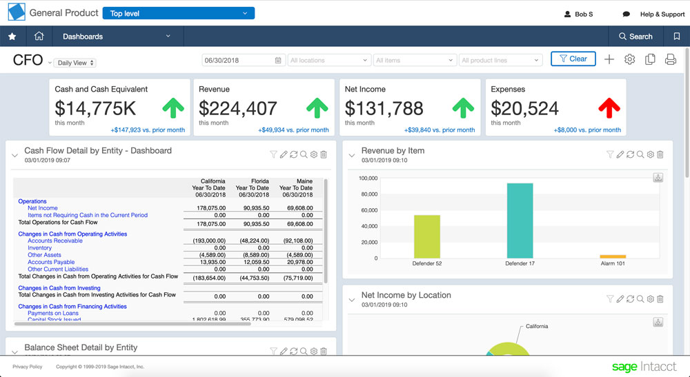 sage intacct review