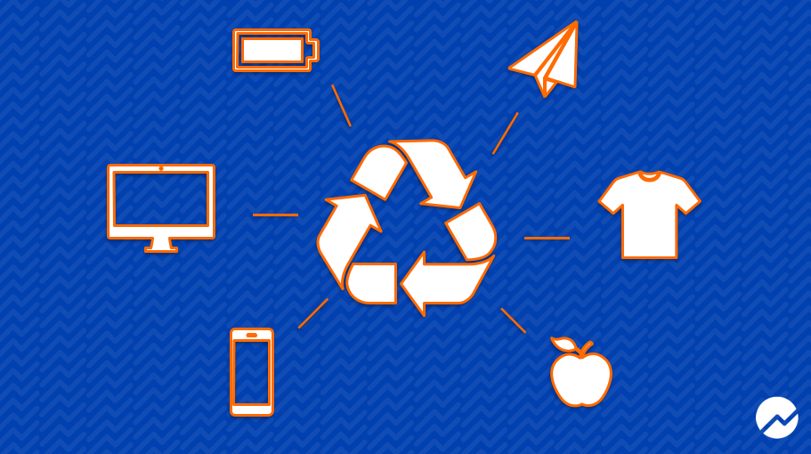 How to Start a Recycling Business A StepbyStep Guide