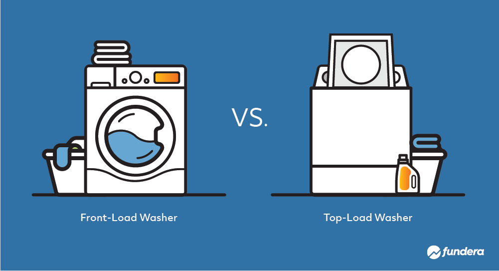 How to Start a Laundry Business The Ultimate StepbyStep Guide LaptrinhX