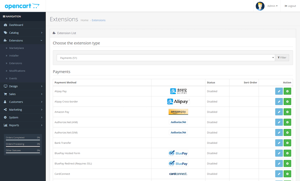 OpenCart vs. Shopify, opencart payment options